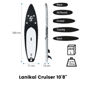 Capital Sports Lanikai Cruiser 10'8 - shape
