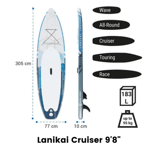 Capital Sports Lanikai Cruiser 9'8 - shape en afmetingen